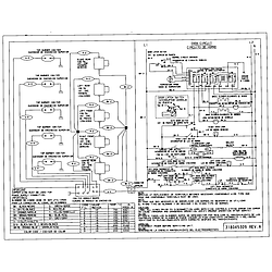 79074403995 Dual Fuel Range Wiring diagram Parts diagram