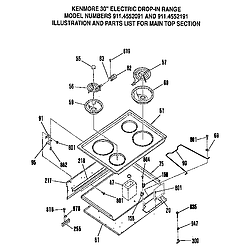 9114552191 Drop-In Electric Range Main top section Parts diagram