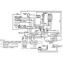 9825VUV Electric Oven Wiring information Parts diagram