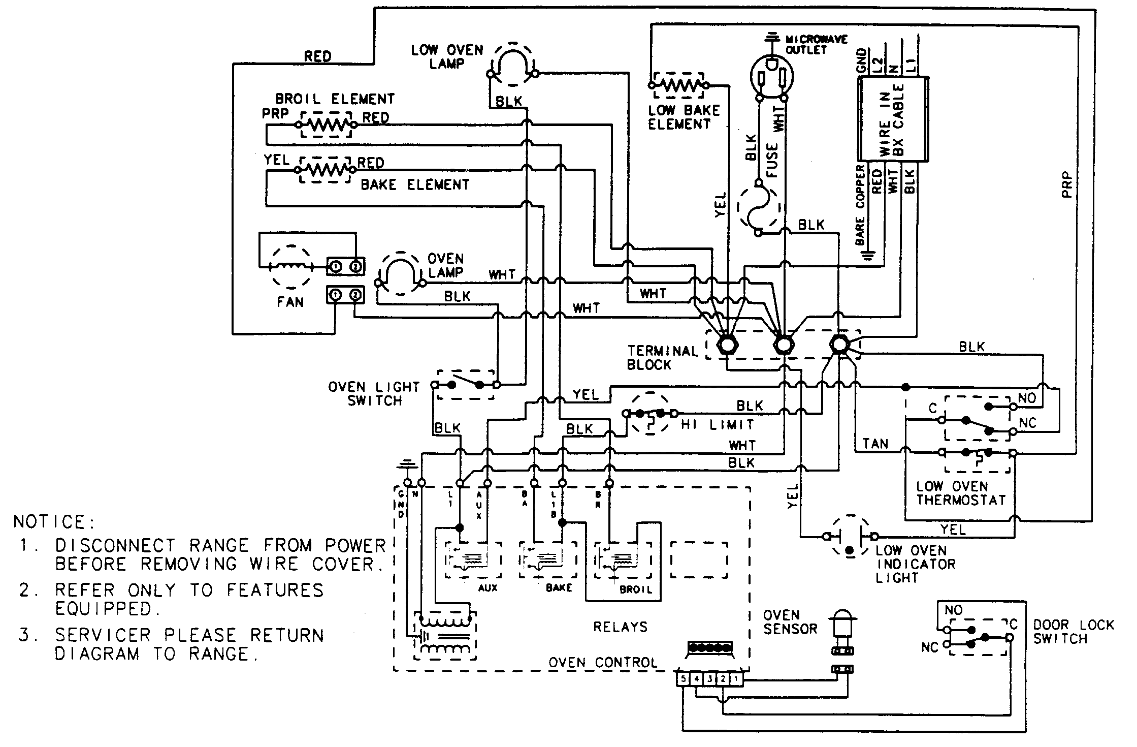 Wiring Diagram For Whirlpool Oven - Wiring Diagram Schemas