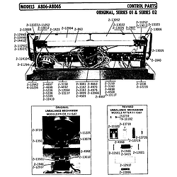 A806 Washer Control Parts diagram