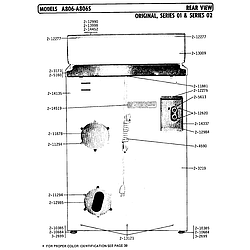 A806 Washer Rear view Parts diagram