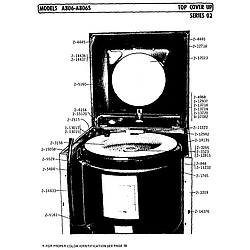 A806 Washer Top cover up series 02 Parts diagram
