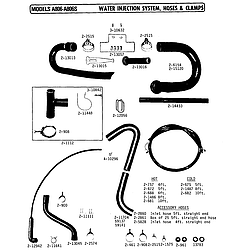A806 Washer Water injection system Parts diagram
