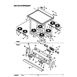 ART6510WW Electric Range Main top and backguard Parts diagram