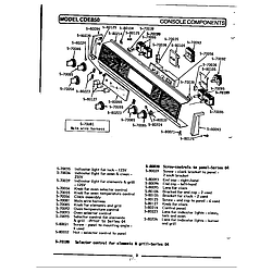 CDE850 Range Control panel Parts diagram