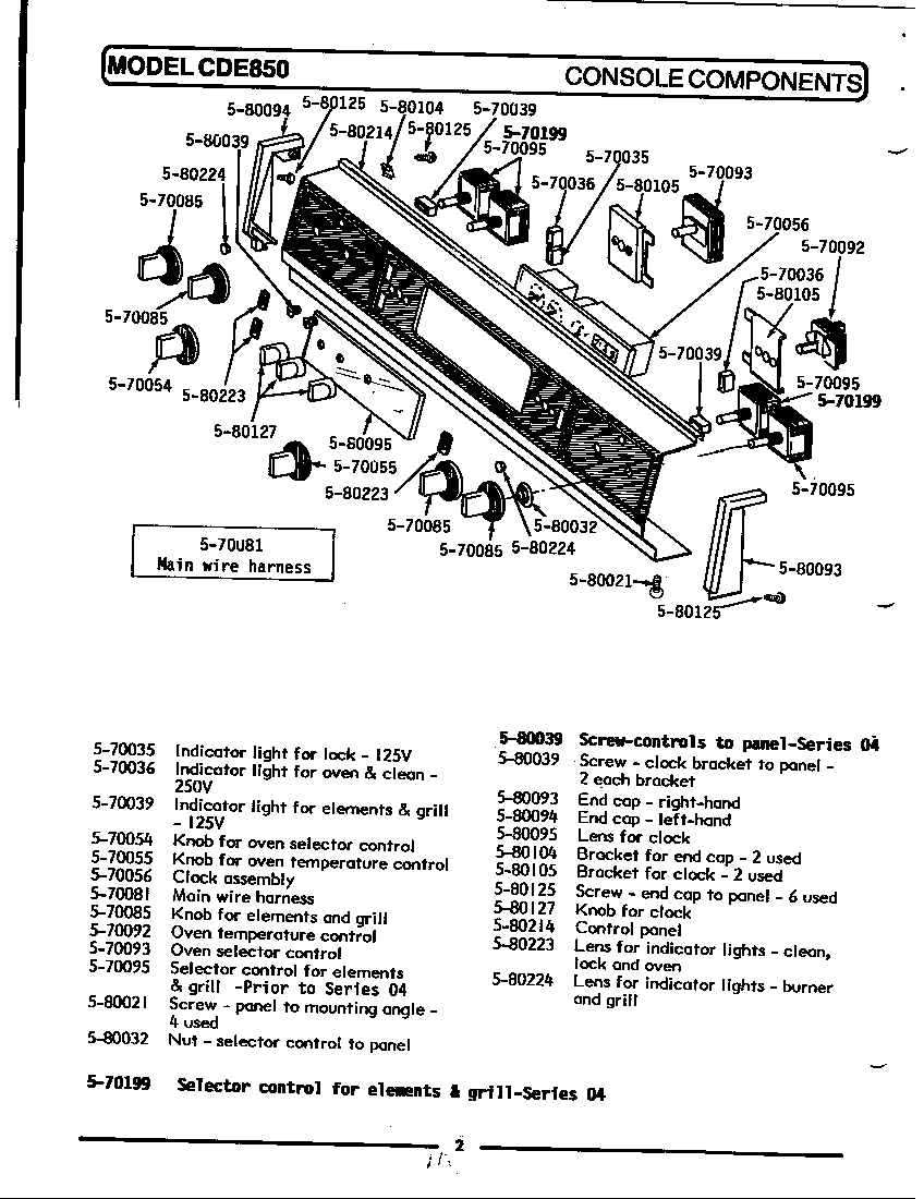 Jenn Air Cooktop Wiring Diagram - Wiring Diagram Schemas