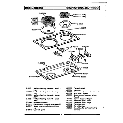 CDE850 Range Conventional cartridge Parts diagram
