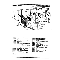 CDE850 Range Oven door assembly Parts diagram