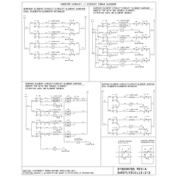 CFEF372EB4 Electric Range Wiring diagram Parts diagram