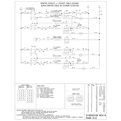 CGES387CS1 Electric Range Wiring diagram Parts diagram