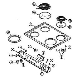 CHE9000BCE Range Top assembly Parts diagram