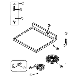 CRE9600ACE Range Top assembly Parts diagram