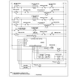 FEFL88ACC Electric Range Wiring schematic Parts diagram