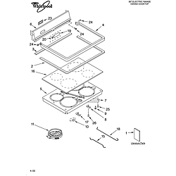 GJP84802 Free Standing - Electric Cooktop Parts diagram