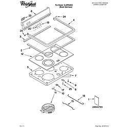 GJSP84902 Free Standing - Electric Cooktop Parts diagram