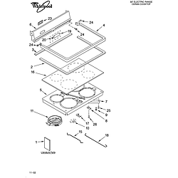 GLP84800 Free Standing Electric Range Cooktop Parts diagram