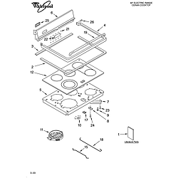 GLSP85900 Free Standing - Electric Cooktop Parts diagram