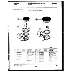 GPG35BPMX1 Range - Gas Burner Parts diagram