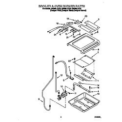 GW395LEGZ0 Gas Range Broiler and oven burners Parts diagram