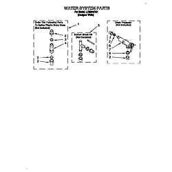 LLR9245BQ1 Direct-Drive Washer Water system Parts diagram