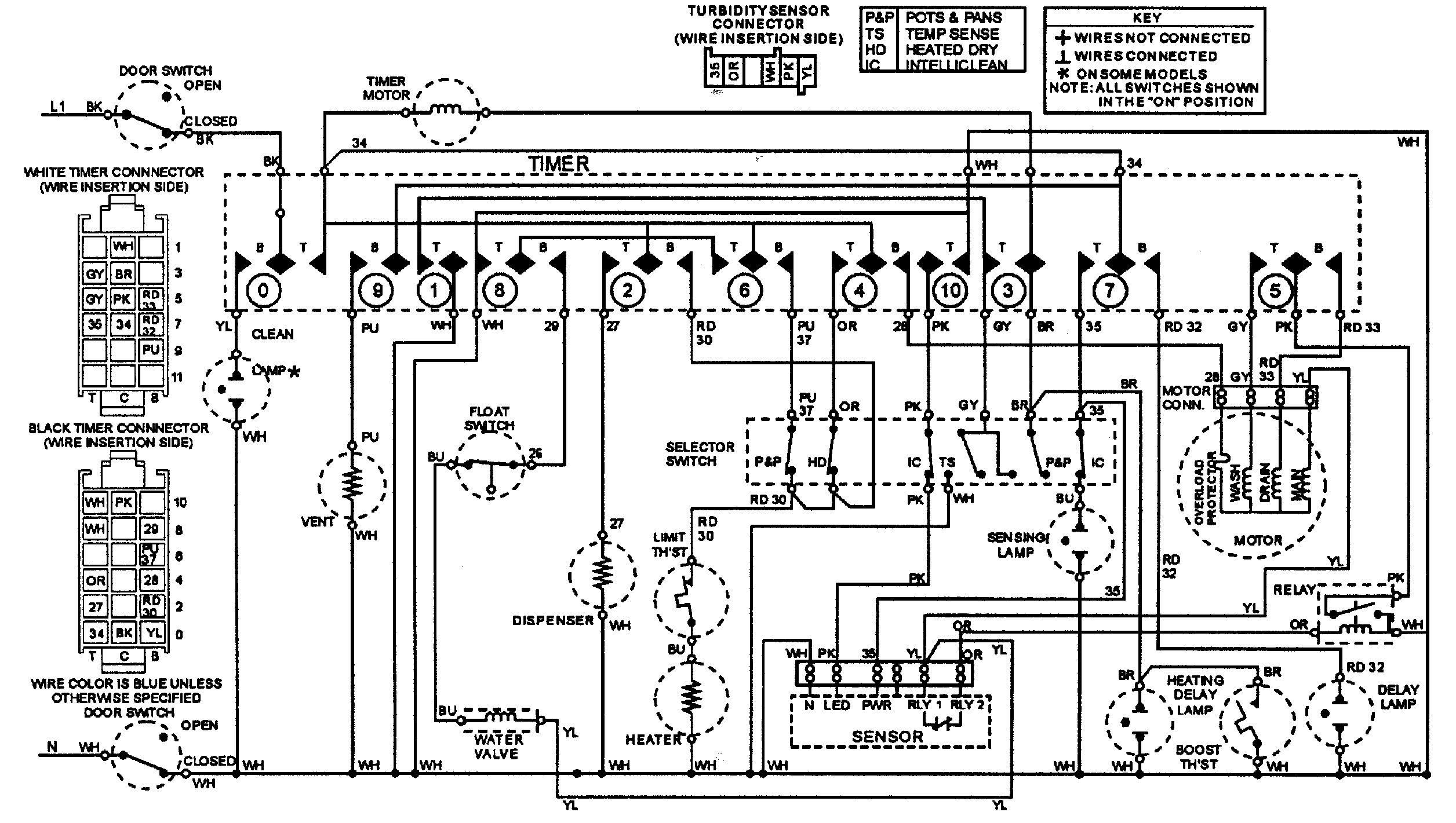 Diagram Aeg Dishwasher Circuit Diagram Full Version Hd Quality Circuit Diagram Pischematic2b Angelux It