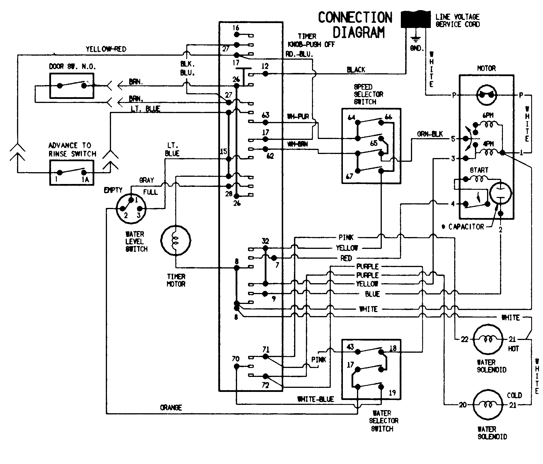 Whirlpool Duet Sport Dryer Wiring Diagram - efcaviation.com