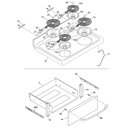 PGLEF365EC1 Electric Range Top/drawer Parts diagram