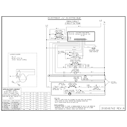 PGLEF385CB1 Electric Range Wiring diagram Parts diagram