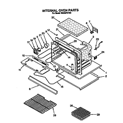 RB262PXYQ Electric Built-In Oven Internal oven Parts diagram