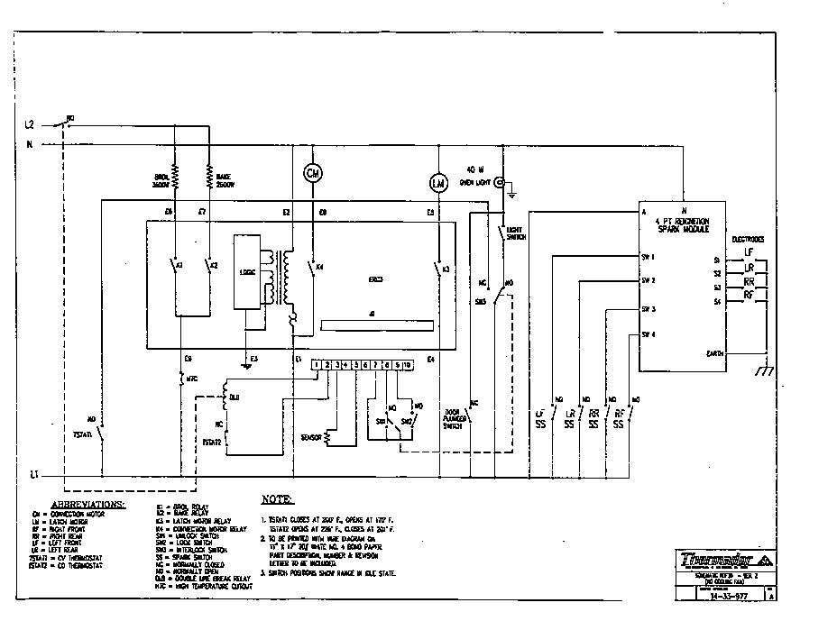 Wiring Diagram For Bosch Dishwasher from www.appliancetimers.ca