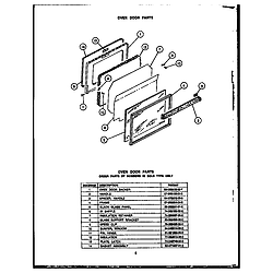 RSD30 Gas Ranges Oven door Parts diagram