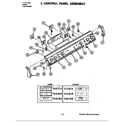 S120 Range Control panel assembly (s120-c) (s120-c) Parts diagram