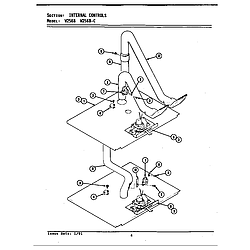 W256 Electric Wall Oven Internal controls (w256) (w256) Parts diagram
