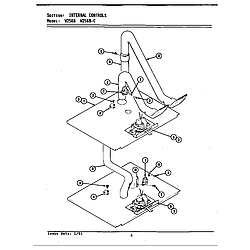 W256 Electric Wall Oven Internal controls (w256b&bc) (w256b) (w256b-c) Parts diagram