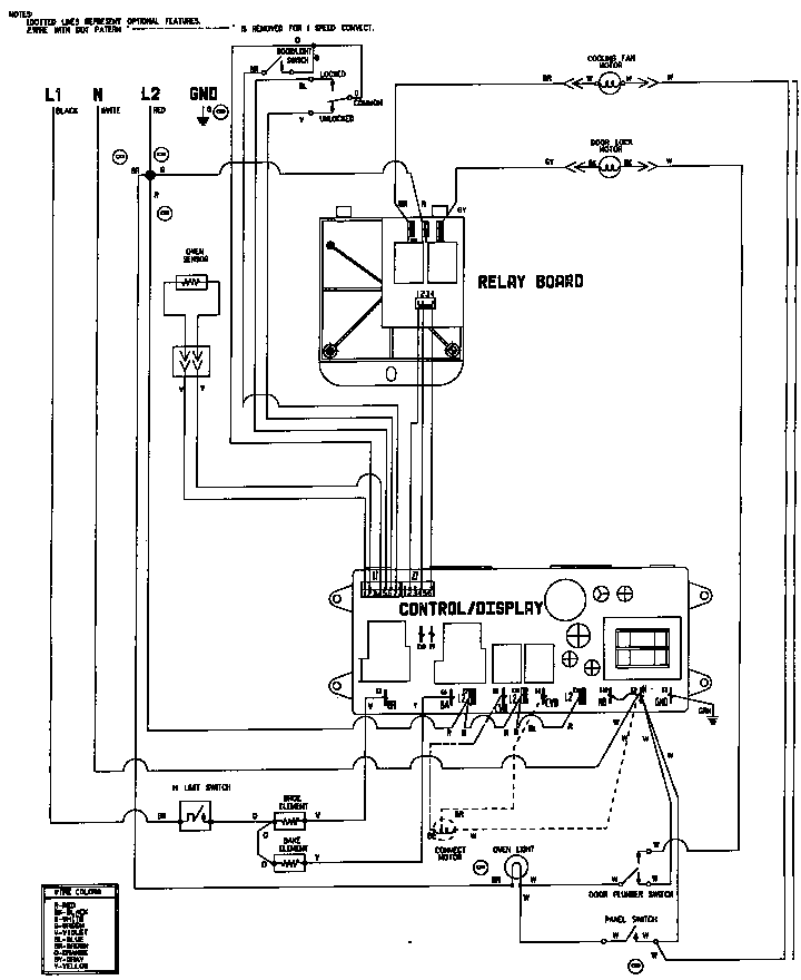Diagram Basic Oven Wiring Diagram Full Version Hd Quality Wiring Diagram Bpmndiagrams Primosalto It