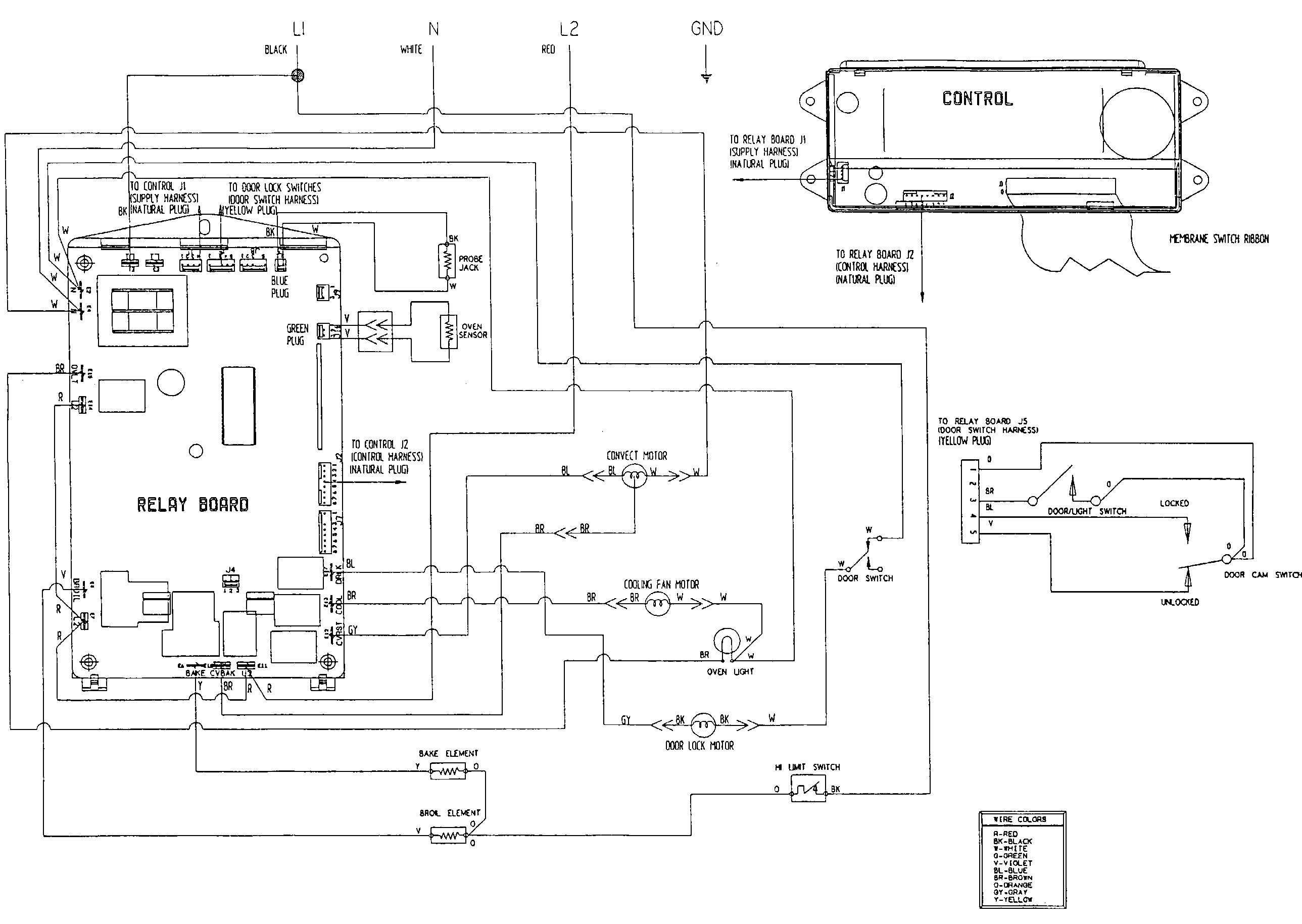 Kitchenaid Dishwasher Wiring Diagram from www.appliancetimers.ca